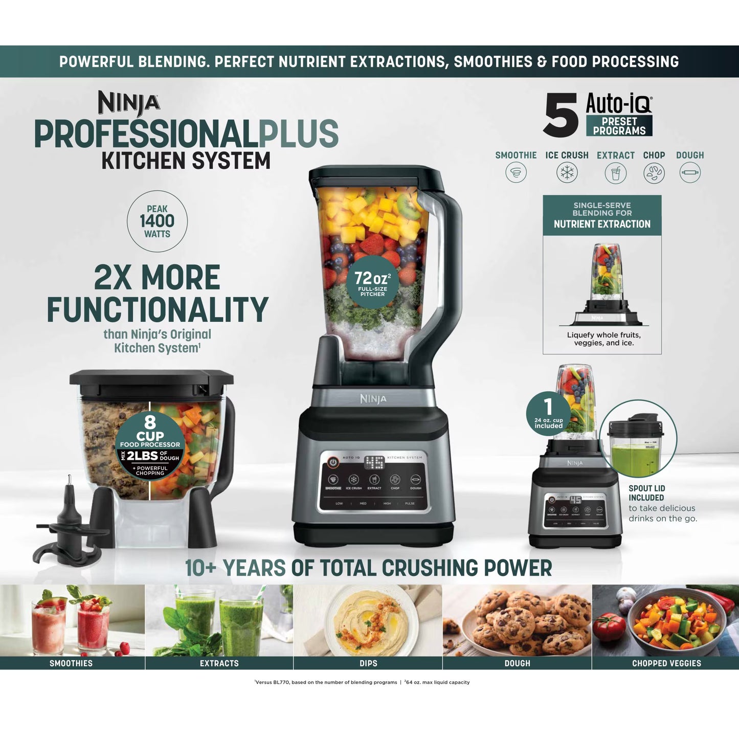 Sistema de cocina Ninja Profesional Más con Auto-iq y 72 oz. Total de Trituración Licuadora, BN800
